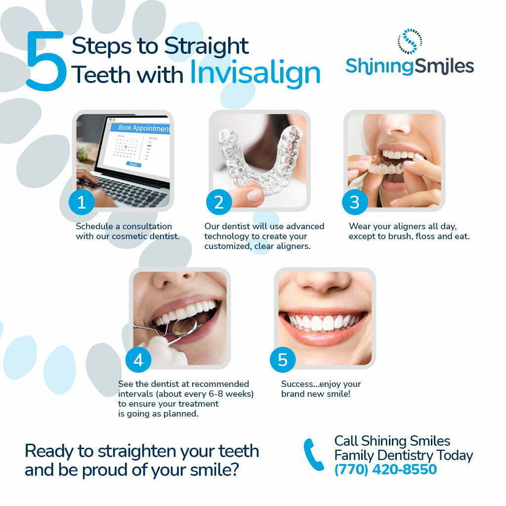 5 Steps to Straight Teeth With Invisalign